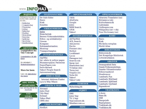 infohaj.dk