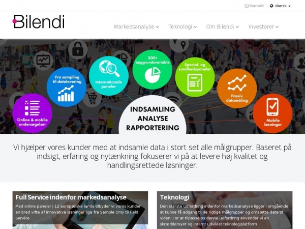 m3research.com