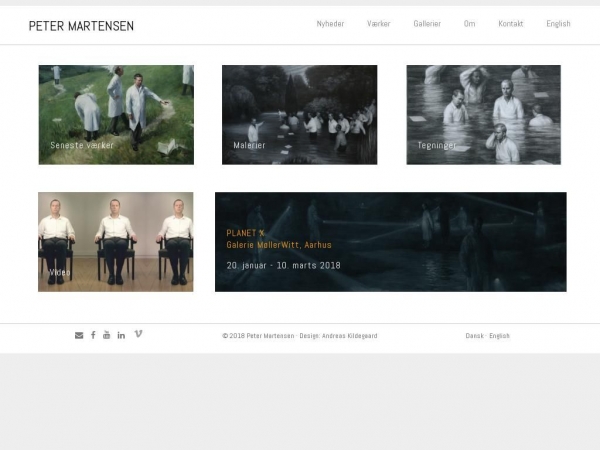 petermartensen.dk
